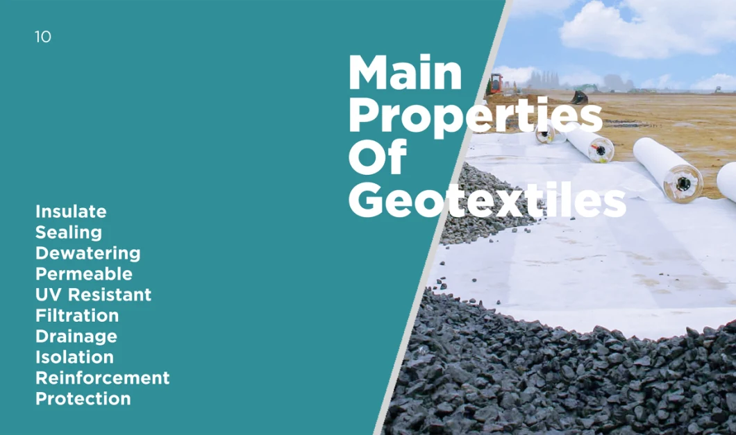 Geosynthetics Pet PP Non-Woven Textile Spunbonded Polypropylene Polyester Fabric Silt Non Woven Geotextile for Road Construction Building Construction Price